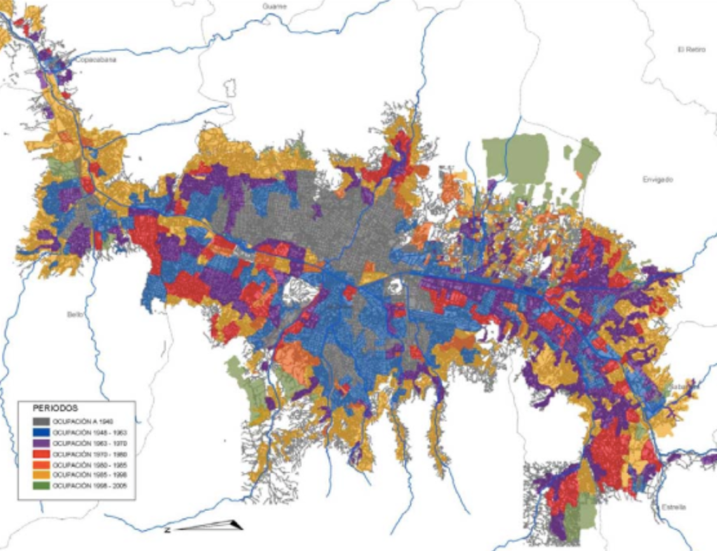Colombia: Land and Housing for the Urban Poor
