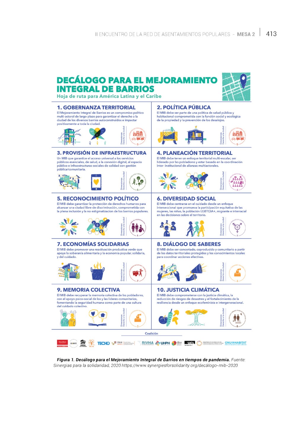 Decálogo para el Mejoramiento Integralde Barrios en tiempos de pandemiaHoja de ruta para Latinoamérica y el&nbsp;Caribe