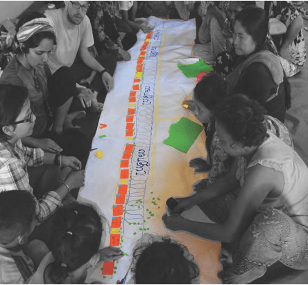 Co-production outcomes for urban equality: Learning from different trajectories of citizens’ involvement in urban&nbsp;change